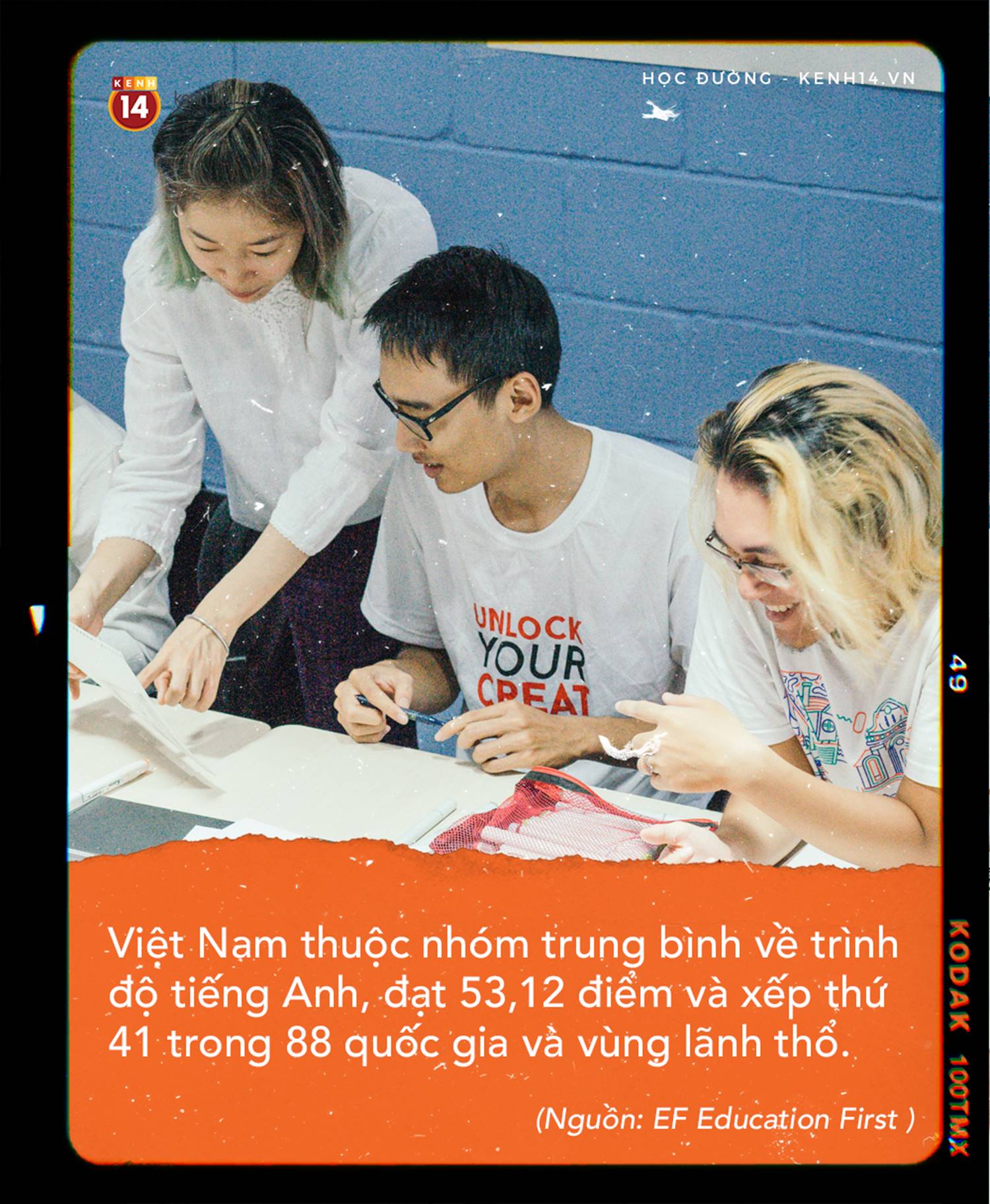 Chuyện học dốt Tiếng Anh đáng buồn của nhiều người trẻ: Hỏi How are you? là tự động tuôn ra: Im fine. Thank you. And you?-1