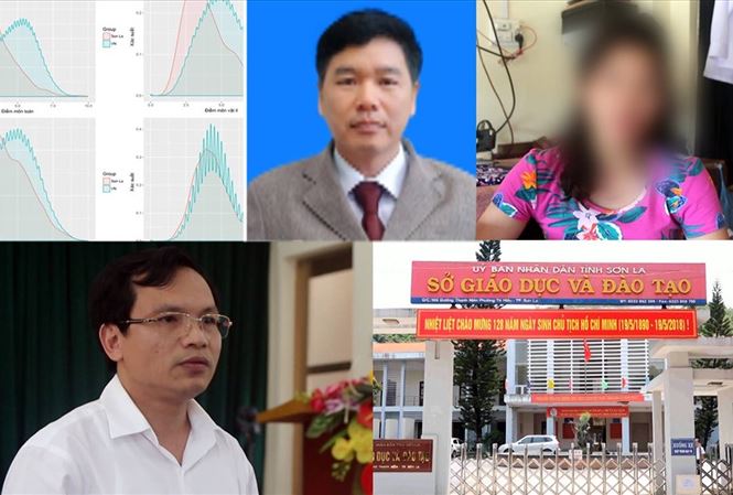 Gian lận thi ở Hòa Bình: Lộ diện thí sinh từ 1 điểm biến thành 27,45-1
