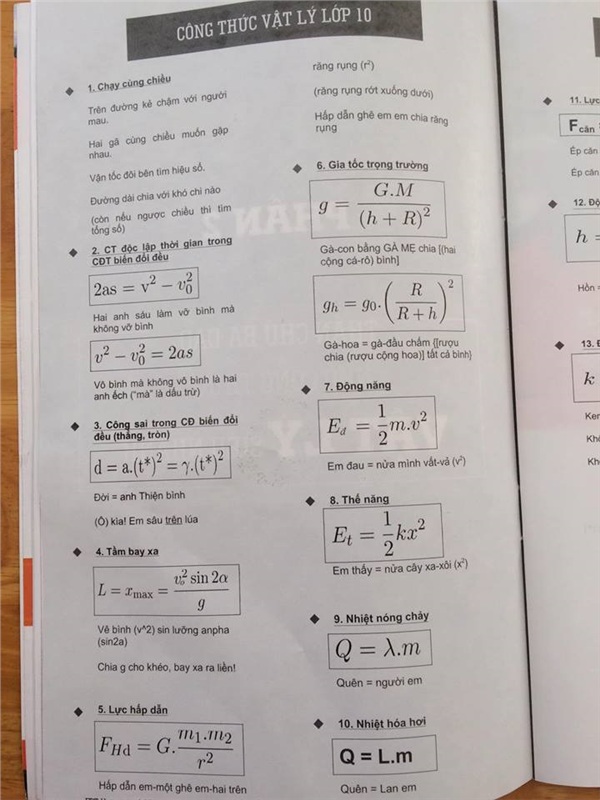 Giải mọi bài tập Vật lý chỉ nhờ loạt công thức được diễn giải theo kiểu siêu lầy dưới đây-1