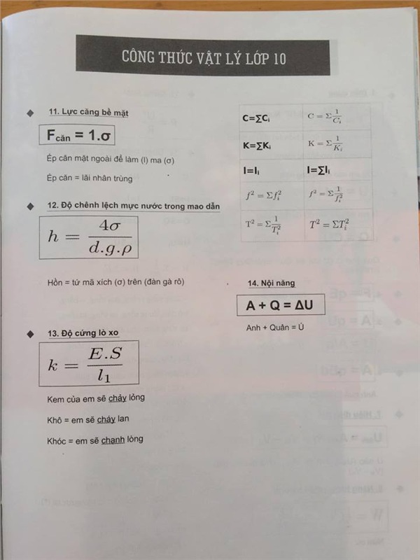Giải mọi bài tập Vật lý chỉ nhờ loạt công thức được diễn giải theo kiểu siêu lầy dưới đây-2
