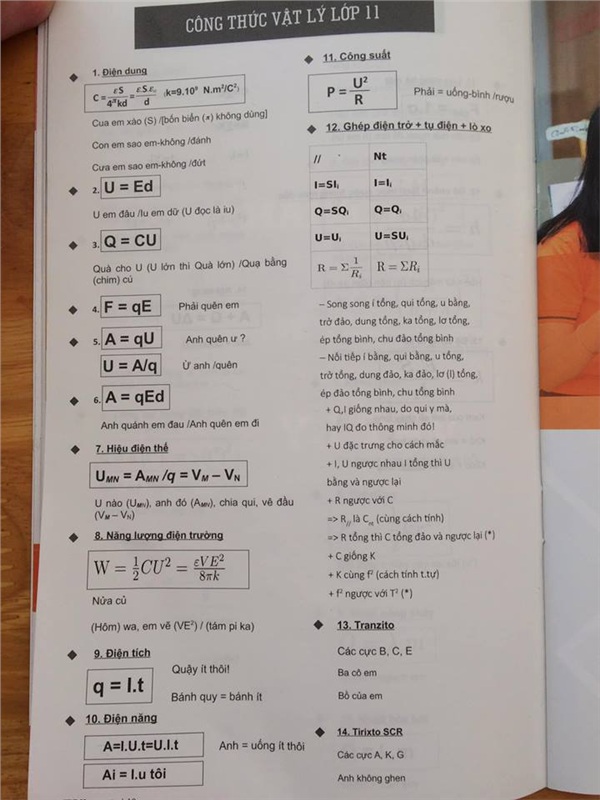 Giải mọi bài tập Vật lý chỉ nhờ loạt công thức được diễn giải theo kiểu siêu lầy dưới đây-3