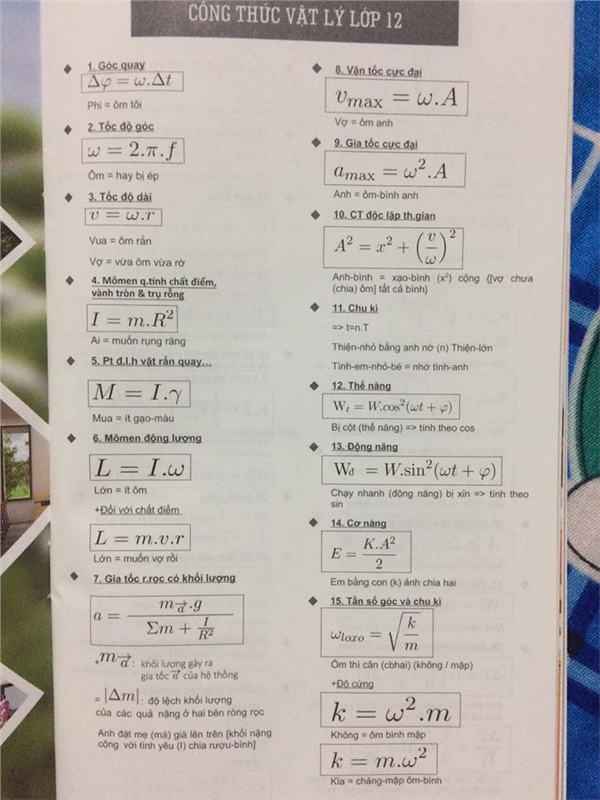 Giải mọi bài tập Vật lý chỉ nhờ loạt công thức được diễn giải theo kiểu siêu lầy dưới đây-5