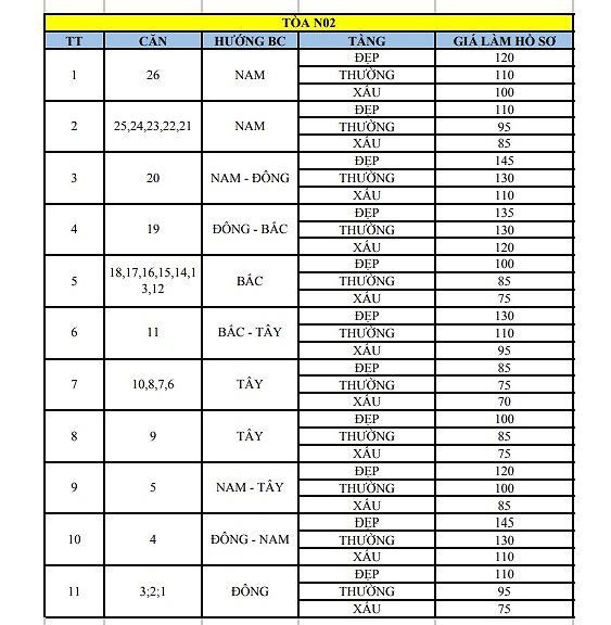 Nhà ở xã hội ‘hét’ chênh hàng trăm triệu đồng: Yêu cầu Hà Nội vào cuộc-1