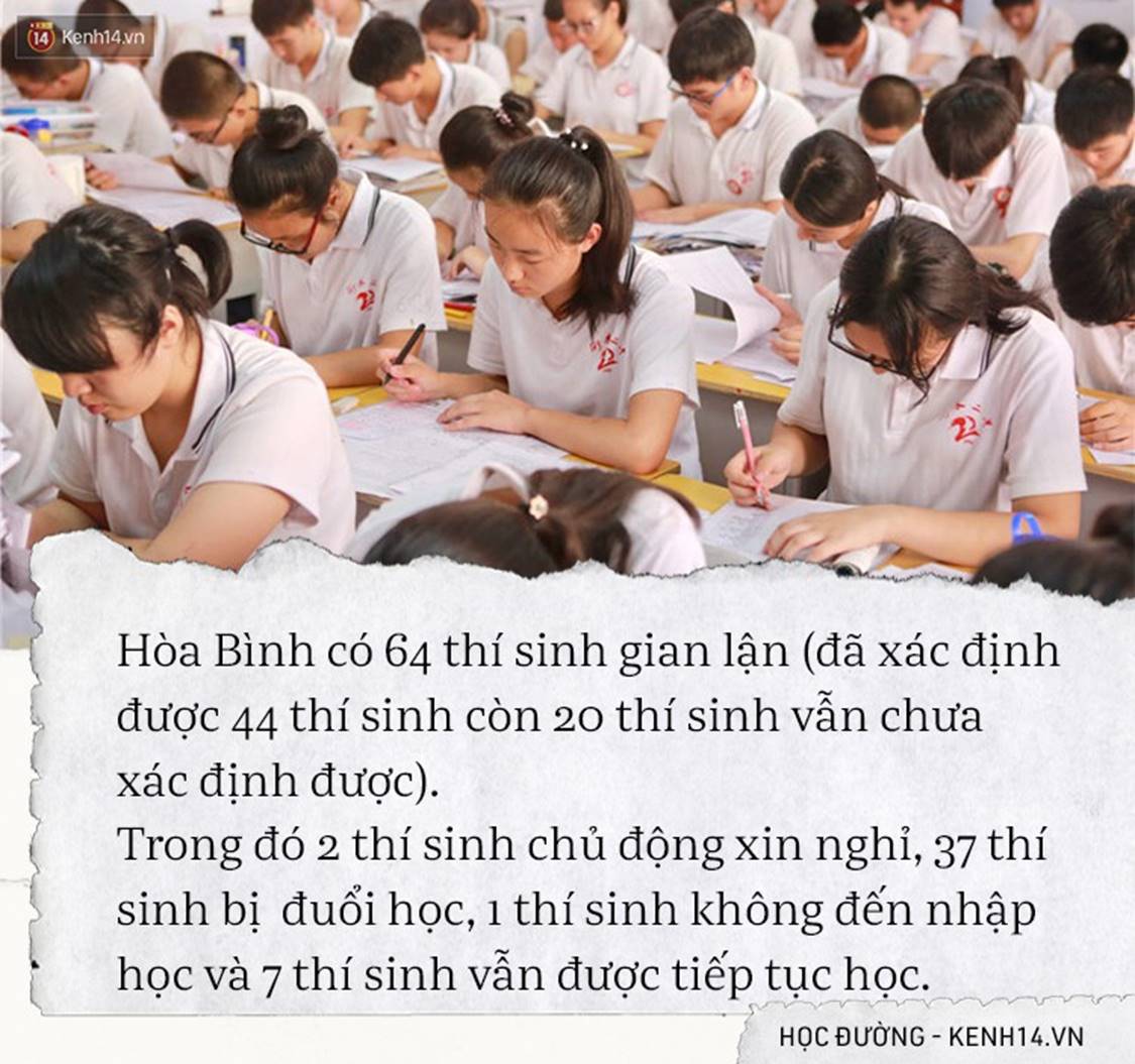 Toàn cảnh bê bối sửa điểm chấn động của 222 thí sinh Hà Giang, Sơn La, Hoà Bình: Toàn thủ khoa rởm đỗ Y Đa khoa, Cảnh sát, Công an-2