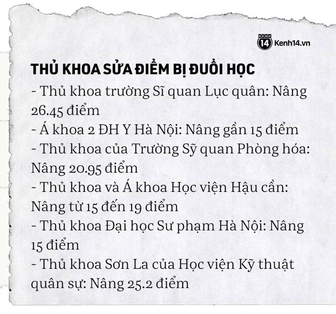 Toàn cảnh bê bối sửa điểm chấn động của 222 thí sinh Hà Giang, Sơn La, Hoà Bình: Toàn thủ khoa rởm đỗ Y Đa khoa, Cảnh sát, Công an-6