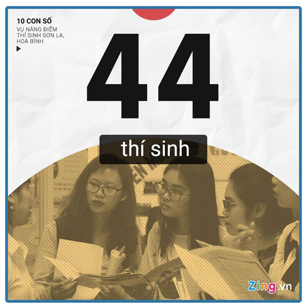 10 con số chú ý vụ 108 thí sinh Hòa Bình, Sơn La được nâng điểm thi-3