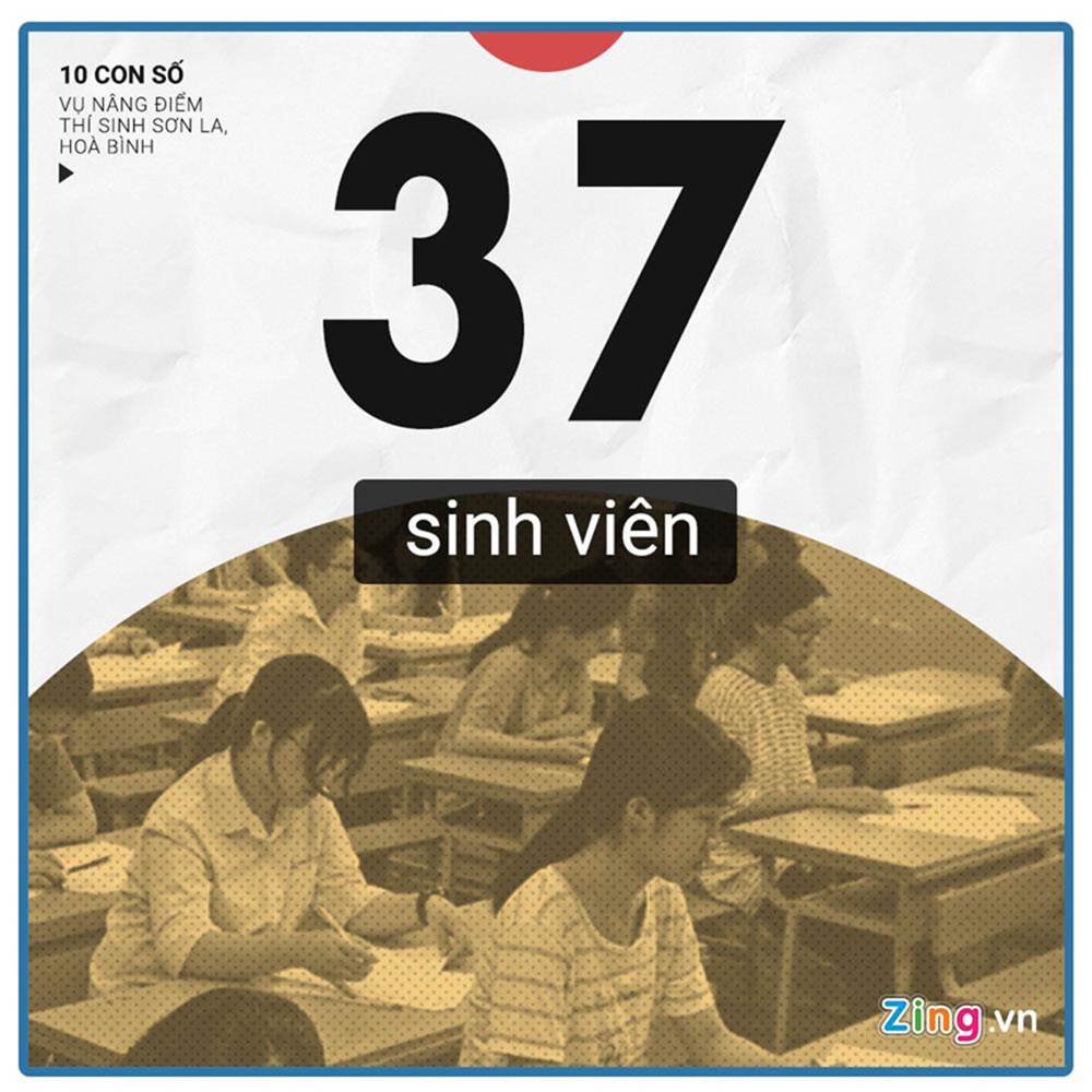 10 con số chú ý vụ 108 thí sinh Hòa Bình, Sơn La được nâng điểm thi-6