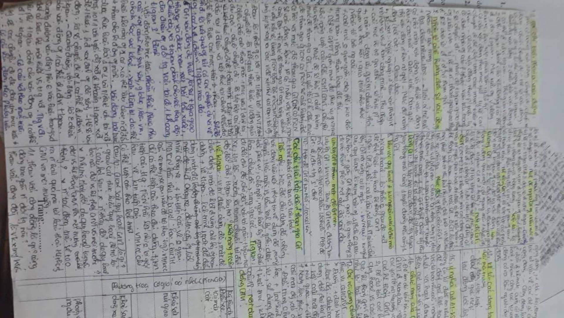 Giáo viên cho mang 1 tờ giấy ghi kiến thức vào phòng thi, sinh viên chép sương sương cũng được cả quyển sách!-2