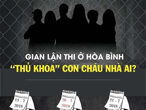 Gian lận điểm thi ở Sơn La: Vì sao danh sách nâng điểm đóng dấu mật?-2