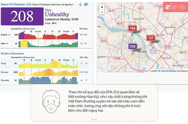 Chất lượng không khí Việt Nam ô nhiễm báo động: Đeo khẩu trang không mấy tác dụng-3