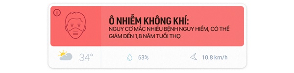 Chất lượng không khí Việt Nam ô nhiễm báo động: Đeo khẩu trang không mấy tác dụng-6