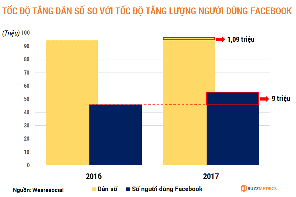Ham gái xinh, nhiều người bị dính trò lừa đảo trên Facebook-2