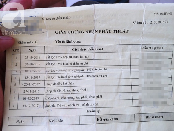 Người phụ nữ bị tình cũ tạt axit bỏng nặng sau khi níu kéo tình cảm không thành-5