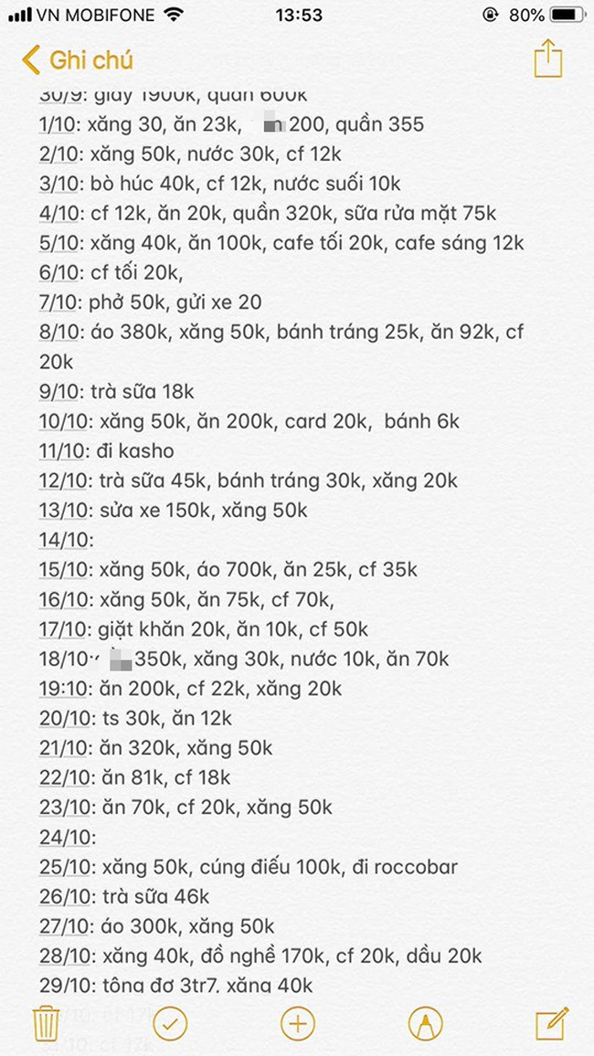 Thu nhập 5 triệu/tháng mà nàng độc thân tiêu hết 7 triệu, có 2 khoản bị dân mạng ý kiến nhiều nhất-2