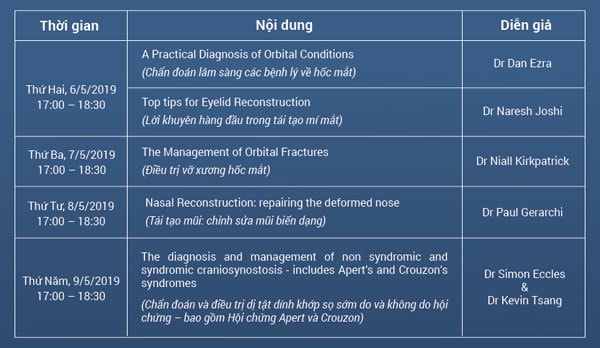 BS phẫu thuật ngoại quốc nặng lòng với bệnh nhân dị tật VN-3