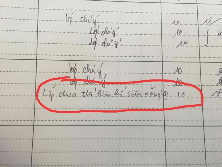 Đủ trò trời ơi đất hỡi khiến học sinh bị mời ngồi sổ đầu bài: Hết nhốt giáo viên ngoài lớp rồi đến viết di chúc, hát Cục xì lầu-10
