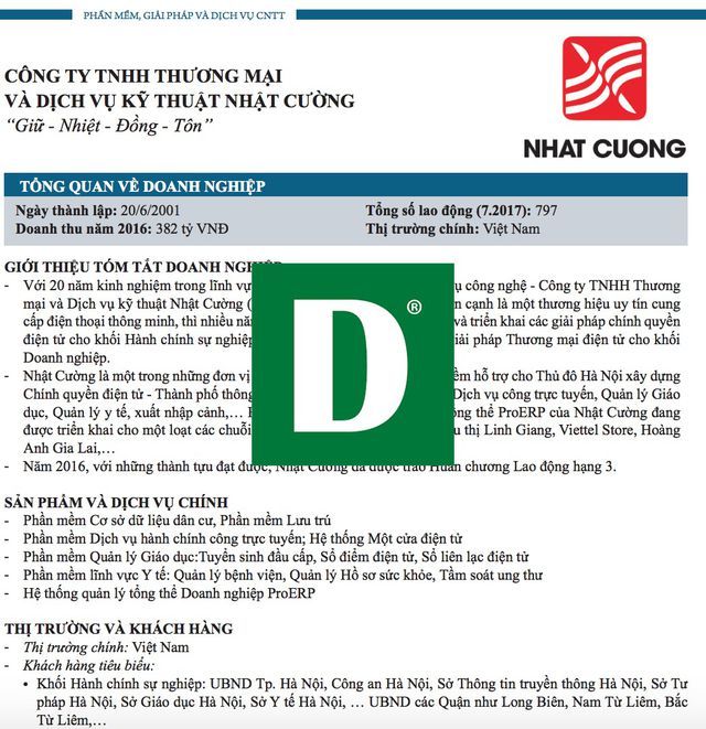 Tiếng tăm lừng lẫy Hà thành, Nhật Cường kinh doanh lời lãi ra sao?-3