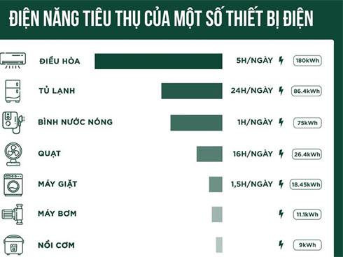 Choáng với tờ thông báo đính chính hoá đơn tiền điện từ hơn 23 triệu lên 40,9 triệu đồng-4