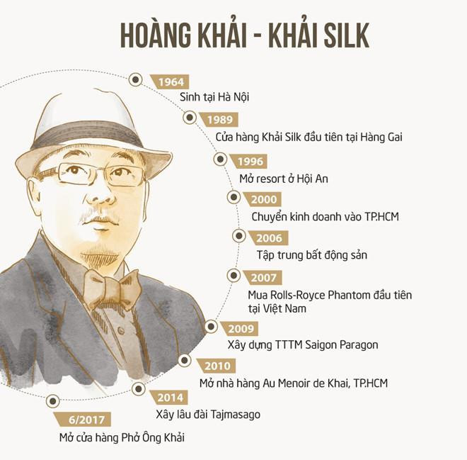 Cửa hàng Khaisilk tháo biển hiệu, lặng lẽ tu sửa bên trong-4