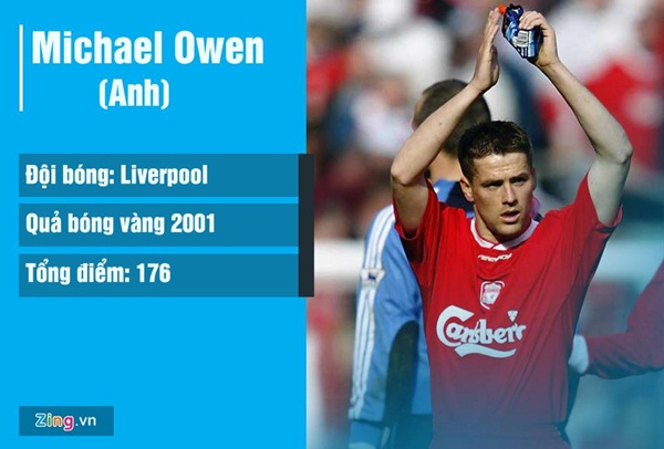 Những ngôi sao không vô địch Champions League vẫn giành Quả bóng vàng-3