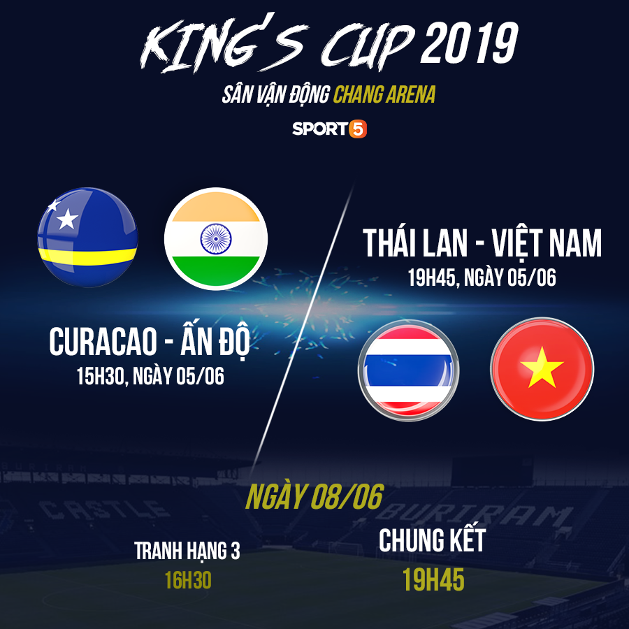 Lịch thi đấu King’s Cup 2019: HLV Park Hang Seo đổi lịch sang Thái Lan sớm hơn dự kiến-2