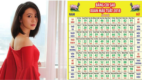 Phụ nữ sinh 5 ngày âm lịch này thường phúc mỏng mệnh bạc, hôn nhân đứt đoạn, khổ cực cả đời-1