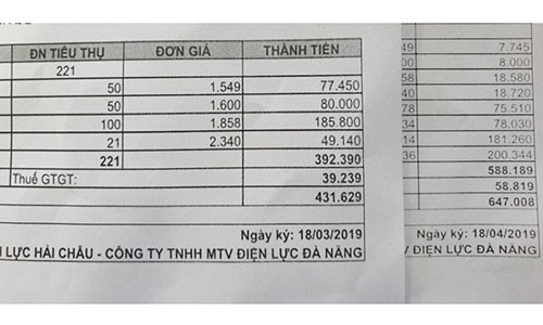 Giá điện tăng cao, người dân không dám dùng điều hoà chống nóng-1