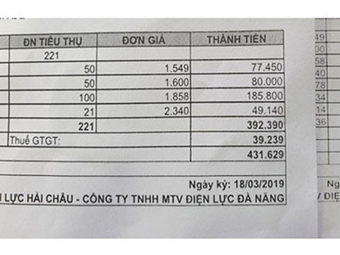 Nóng bỏng giá điện: EVN sớm chấm dứt độc quyền bán lẻ-2