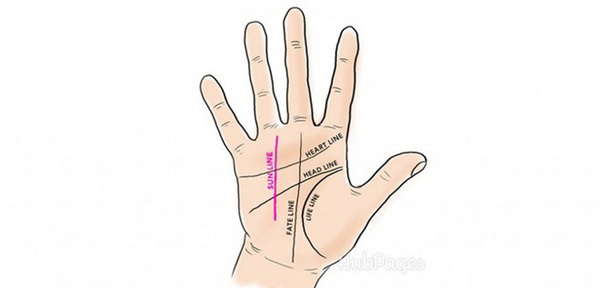 5 đường chỉ tay quan trọng đối với cuộc đời mỗi người-5