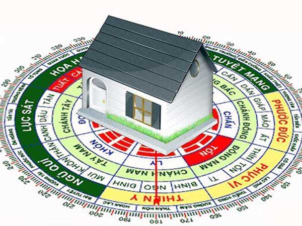 7 điều cấm kỵ trong phong thủy huyền quan, gia chủ làm đúng tiền vào ào ào như thác-1