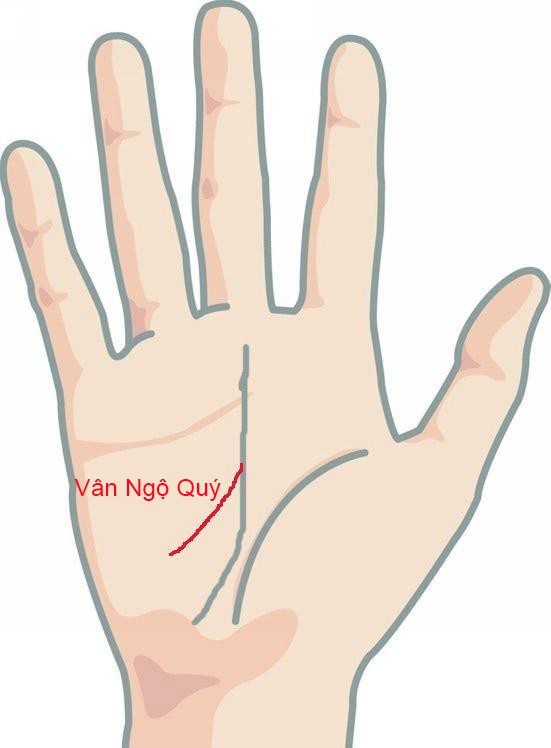 Phụ nữ sở hữu tướng tay này, không những có tài vận đầy ắp trong tay mà còn nắm giữ quyền lực, ai cũng phải kính trọng nể phục-3