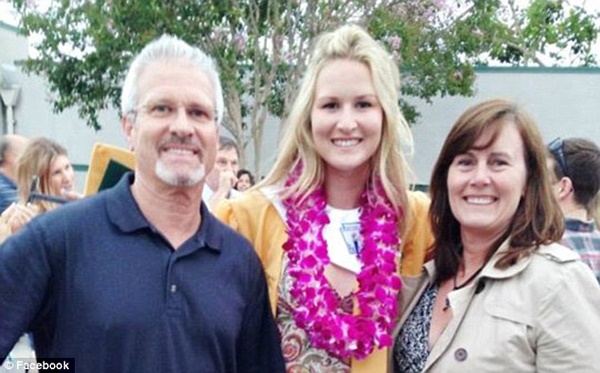 Nữ sinh 18 tuổi bất ngờ tử vong sau 1 ngày đau đầu-2