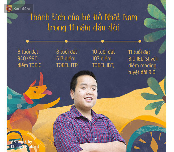 Không thể ngờ: Hôm nay, thần đồng Đỗ Nhật Nam đã tốt nghiệp cấp 3 và sắp bước vào Đại học!-4