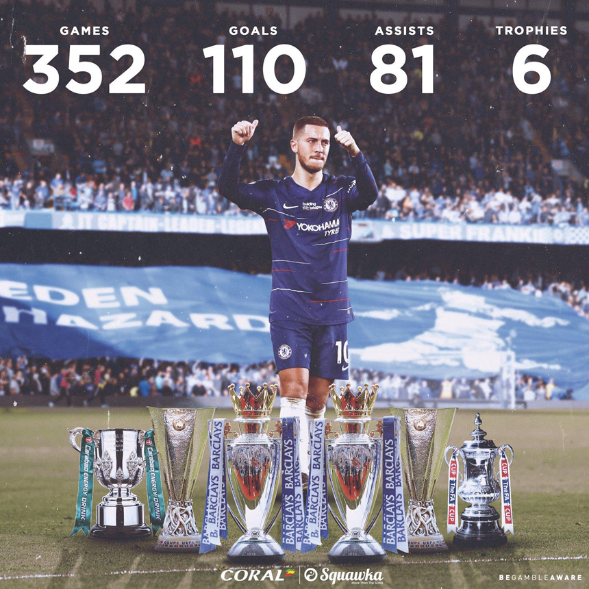 Chelsea vô địch và lời chia tay trọn vẹn của Eden Hazard-6