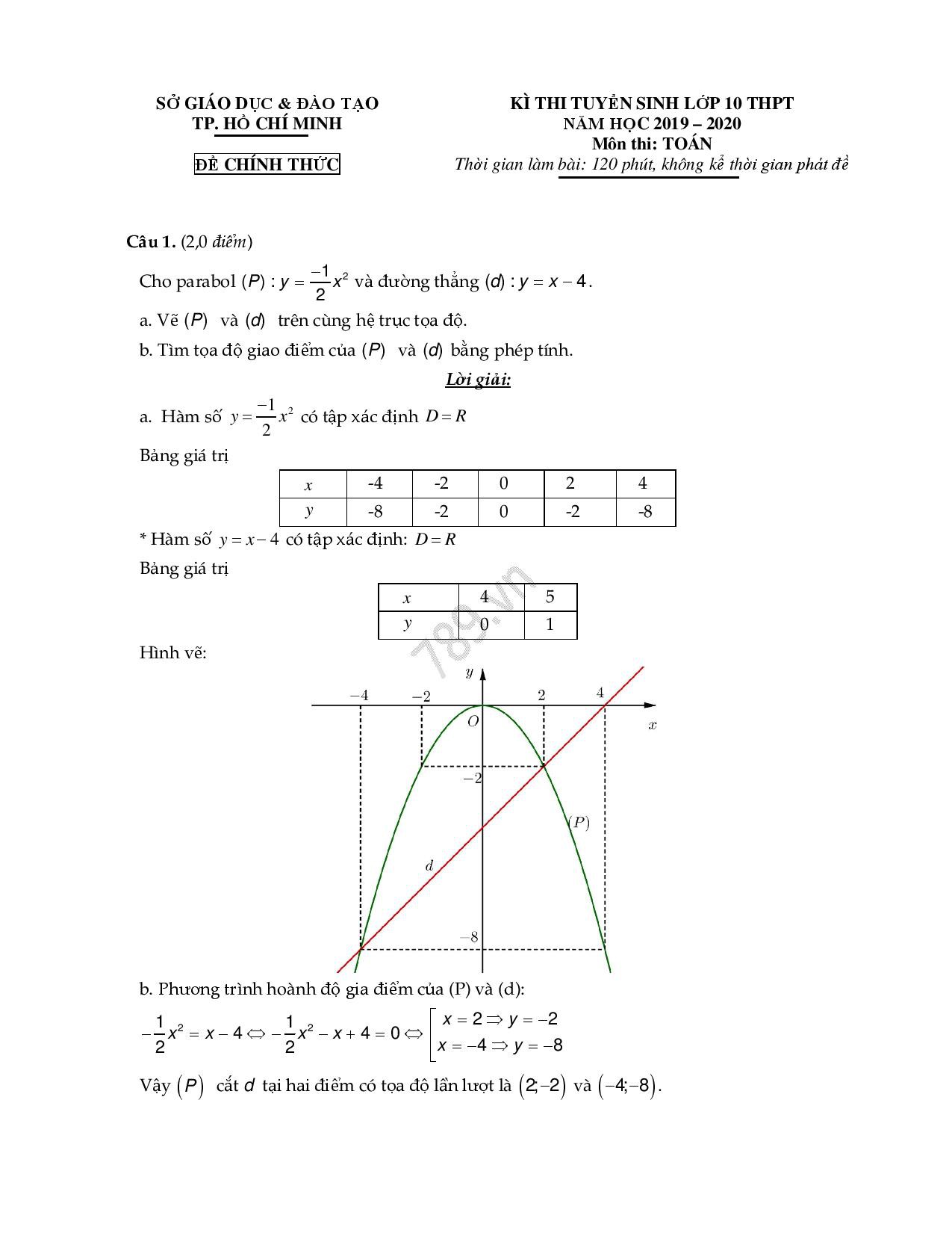 Đáp án môn Toán vào lớp 10 tại TP HCM năm 2019-1