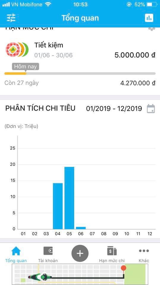 Lương 8 triệu mà tiêu hết 3 triệu/tháng dù nuôi con nhỏ, mẹ 9X khiến chị em kinh ngạc khi chia sẻ bí quyết-2