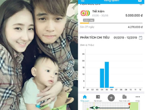 Bỏ heo được 50 triệu/tháng vẫn than chừng nào mua được nhà Sài Gòn, mẹ trẻ khiến hội chị em tranh cãi gay gắt-4