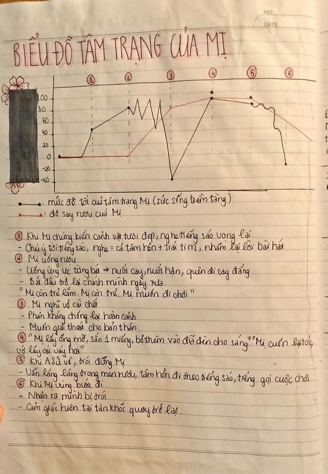 Biến vở học Văn thành tranh vẽ sống động cho dễ thuộc, nữ sinh xinh đẹp hứng bão like từ cộng đồng mạng-15