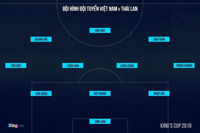 Tuấn Anh đá chính, Thái Lan sẽ khó bắt bài tuyển Việt Nam-3