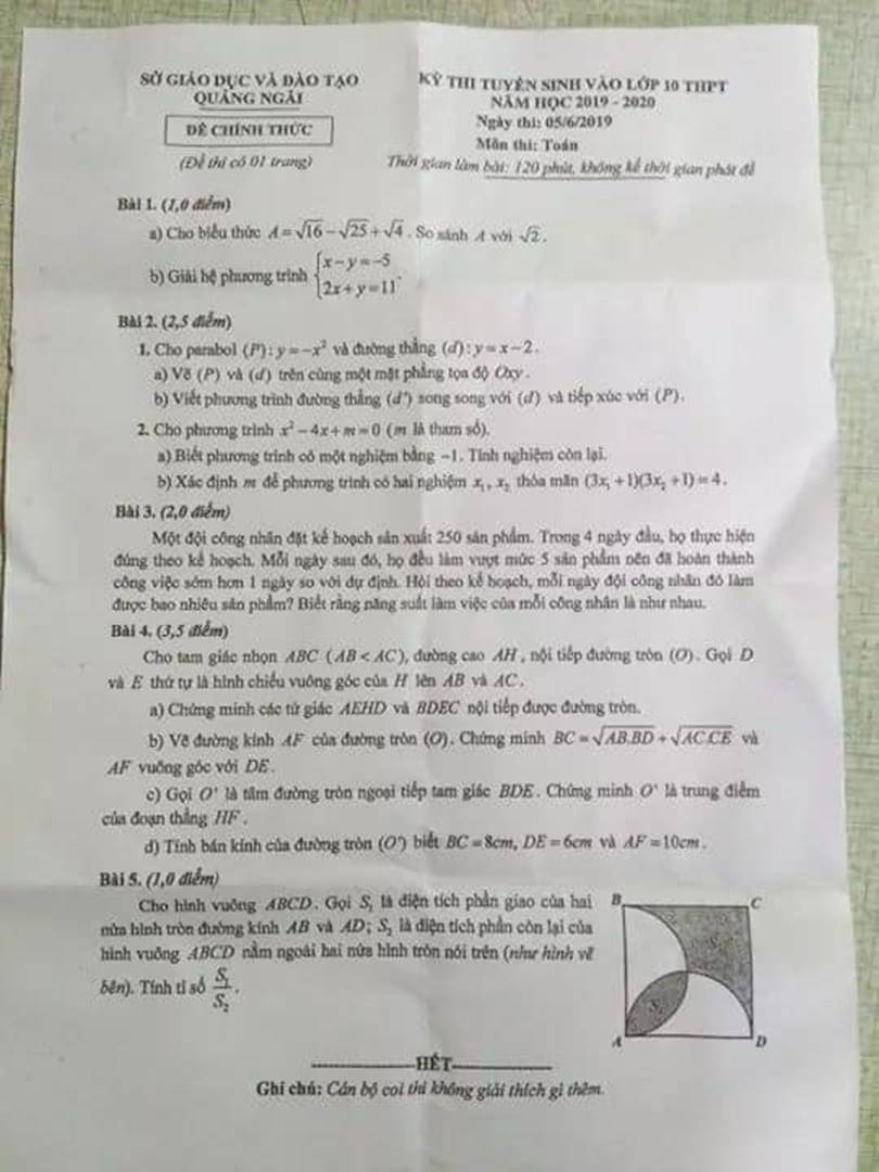 Học sinh phản ánh đề thi Toán vào lớp 10 Quảng Ngãi có 2 câu 5 điểm giống hệt đề thi thử một trường trước đó-2