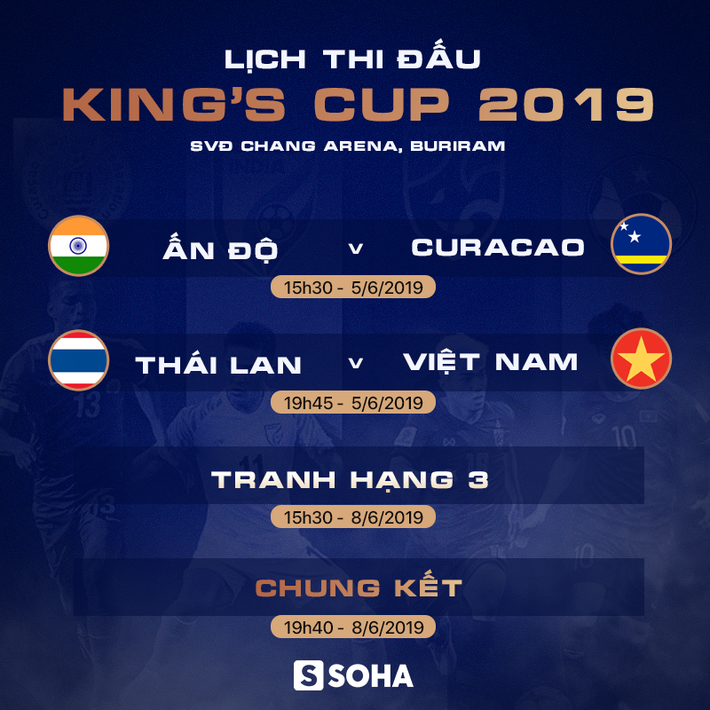 Báo Thái Lan nói về kịch bản đáng sợ” cho Việt Nam trước trận chung kết King’s Cup-4