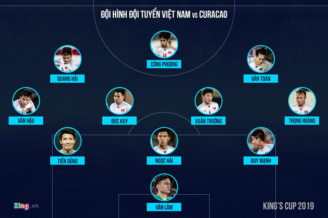 ĐT Việt Nam - ĐT Curacao: Công Phượng đá hỏng luân lưu, tuyển Việt Nam về nhì tại Kings Cup-31