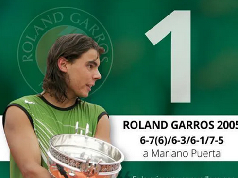 Vô địch Rogers Cup 2019, Nadal giành danh hiệu thứ 35 ATP Masters-7