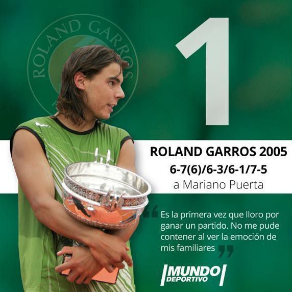 Kỷ lục vô tiền khoáng hậu của Nadal ở Roland Garros-1