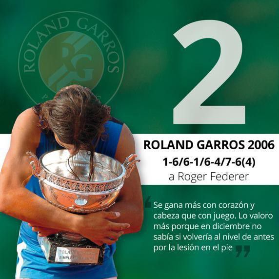 Kỷ lục vô tiền khoáng hậu của Nadal ở Roland Garros-2