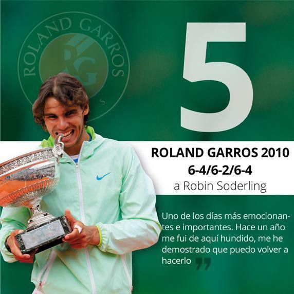 Kỷ lục vô tiền khoáng hậu của Nadal ở Roland Garros-5