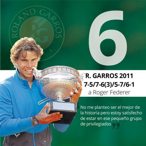 Kỷ lục vô tiền khoáng hậu của Nadal ở Roland Garros-6