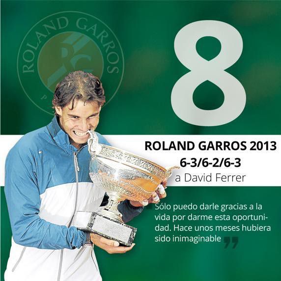 Kỷ lục vô tiền khoáng hậu của Nadal ở Roland Garros-8