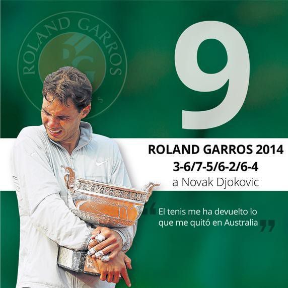 Kỷ lục vô tiền khoáng hậu của Nadal ở Roland Garros-9