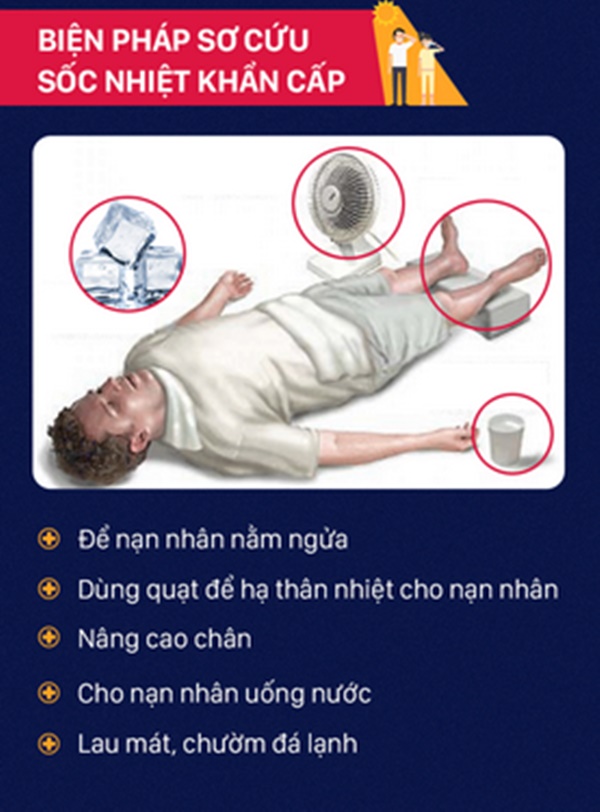 Từ trường hợp nghi tử vong do sốc nhiệt: Chuyên gia chỉ cách sơ cứu đúng cách-1